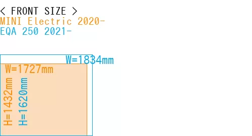 #MINI Electric 2020- + EQA 250 2021-